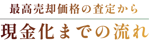 最高売却価格の査定から現金化までの流れ